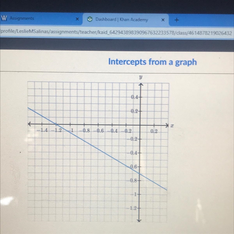 Determine the intercepts of the line. x-intercept(_,_) y-intercept(_,_)-example-1