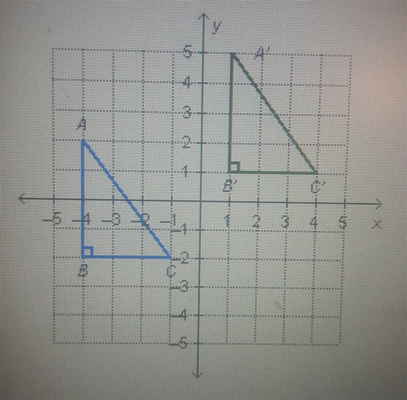 To form the image, the pre image moved five units right and three units up two units-example-1