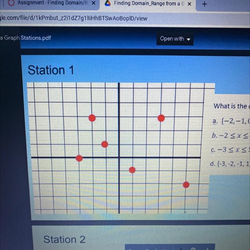 What is the domain of the graph? a. (-2,-1,0,1,3} b. -2 C.-3 d. (-3,-2, -1, 1, 3, 5)-example-1