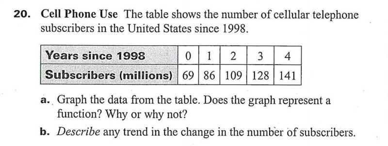 What would go on the x axis and what would go on the y axis, I can do the graphing-example-1