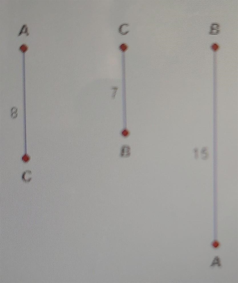 The segments shown below could form a triangle. A. True B. False​-example-1