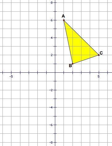 If ΔABC is reflected across the y-axis, what are the resulting coordinates for points-example-1