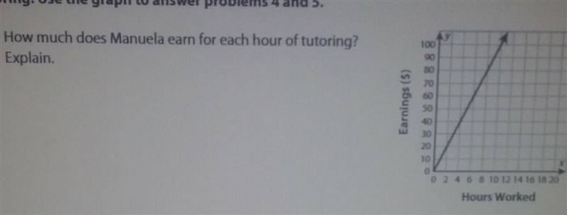 How much does Manuela earn for each hour of tutoring? Explain.​-example-1