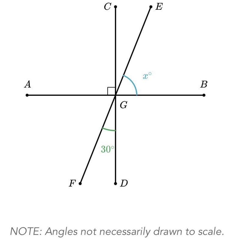 Please help me and explain please please-example-1