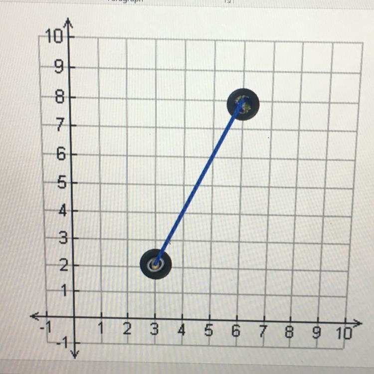 Use the following graph to find the slope of the line connecting Saturn and earth-example-1