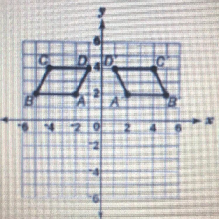 In this figure, A'B'C'D'is a transformation of ABCD. Which type of transformation-example-1