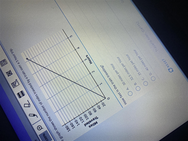 The graph showes the number of miles traveled by a train of a 5 hour trip how fast-example-1