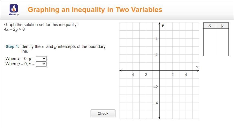 What is the slope and y-intercept-example-1