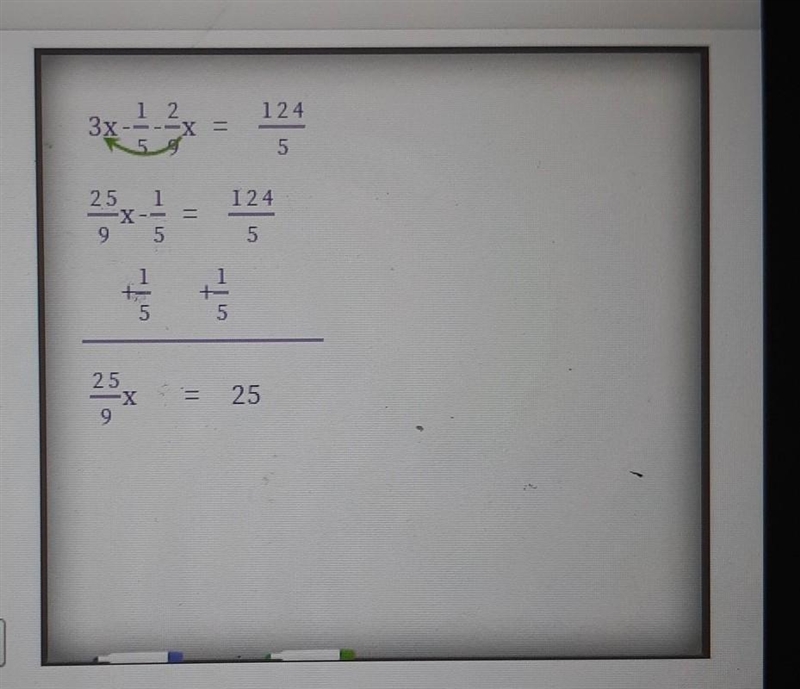 Step 3: Multiply by this number to make the coefficient of the variable 1​-example-1