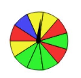 Part A If you spin the spinner 11 times, what is the prediction for the number of-example-1