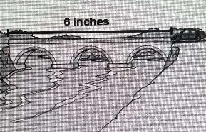 An engineer designed a new bridge and drew the scale drawing shown below. 6 Inches-example-1