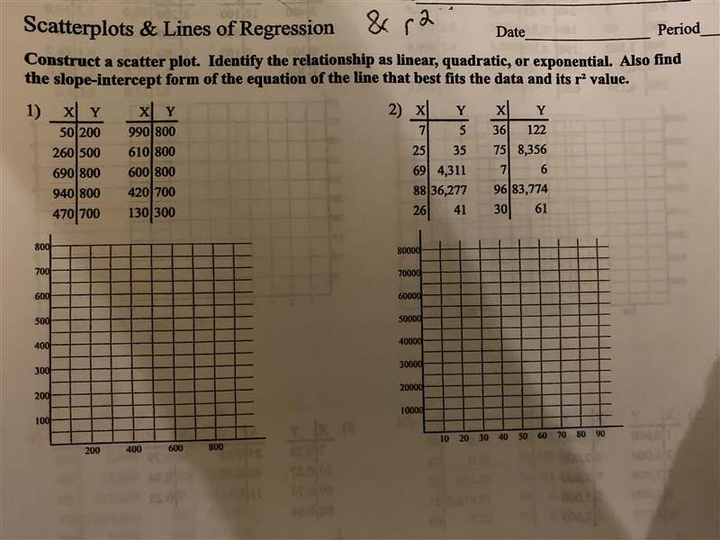 Help me please :( math scatter plot-example-1