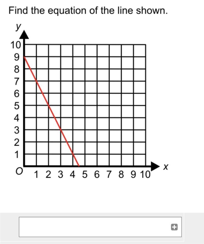 Straight line graphs: find the equation of the lines shown-example-1