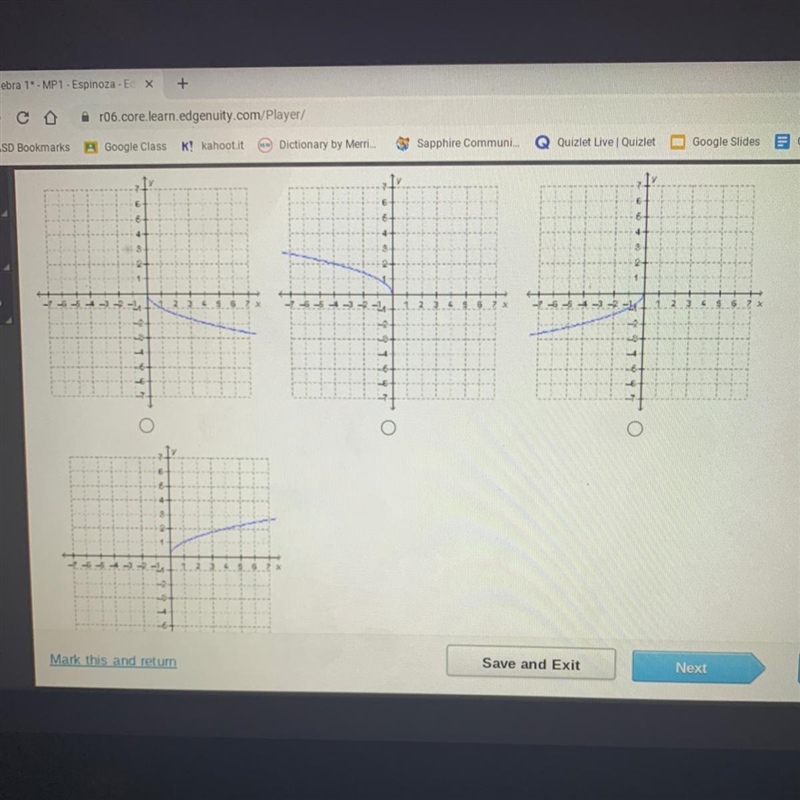 Which is the graph of the function f(x) = -x-example-1