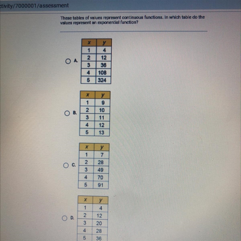 These tables of values represent continuous functions. In which table do the values-example-1