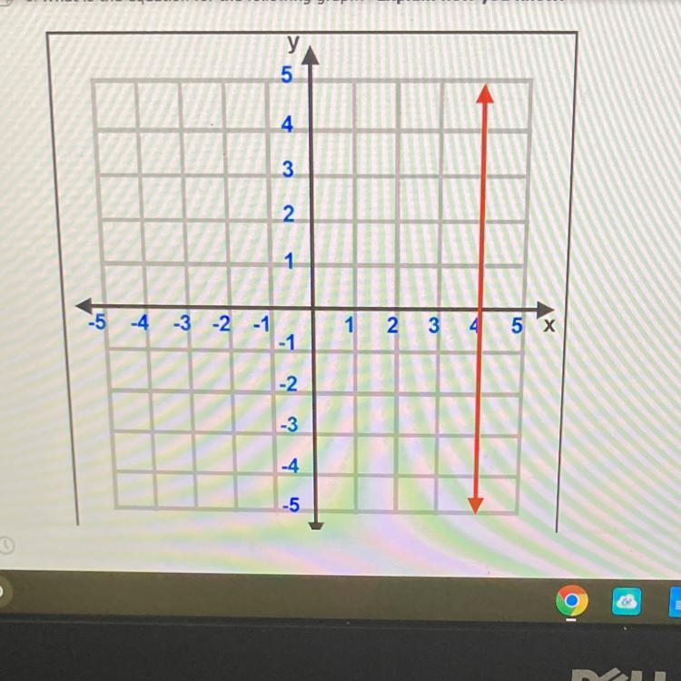 What is the equation of the following graph-example-1