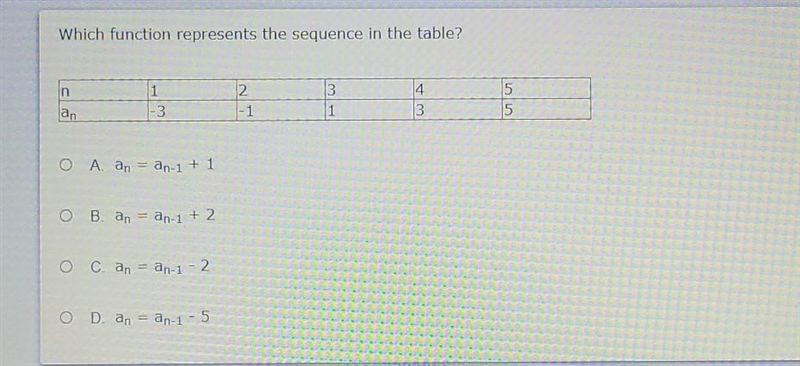 I NEED HELP PLEASE!!!! Which function represents the sequence in the table? ​-example-1