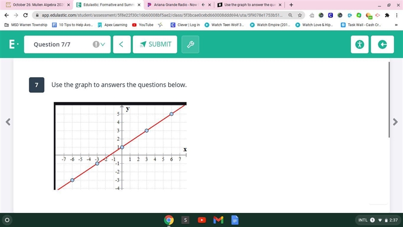 Use the graph to answer the questions-example-1