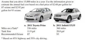 A) What is the annual cost of fuel for the Prius? b) What is the annual cost of fuel-example-1