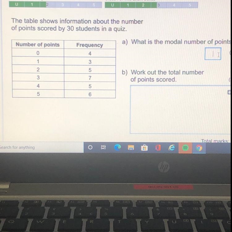 What is the modal number in points-example-1