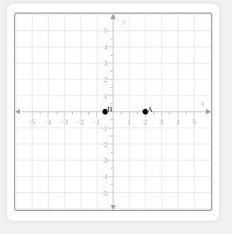 What are the coordinates for B-example-1