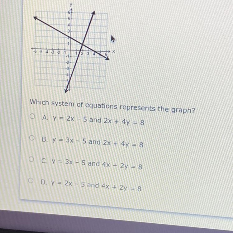 Which system of equations represents the graph?-example-1