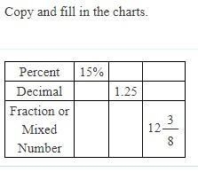 Copy and fill in the charts.-example-1