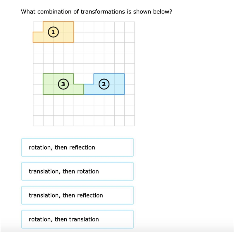 What combination of transformations is shown below?-example-1