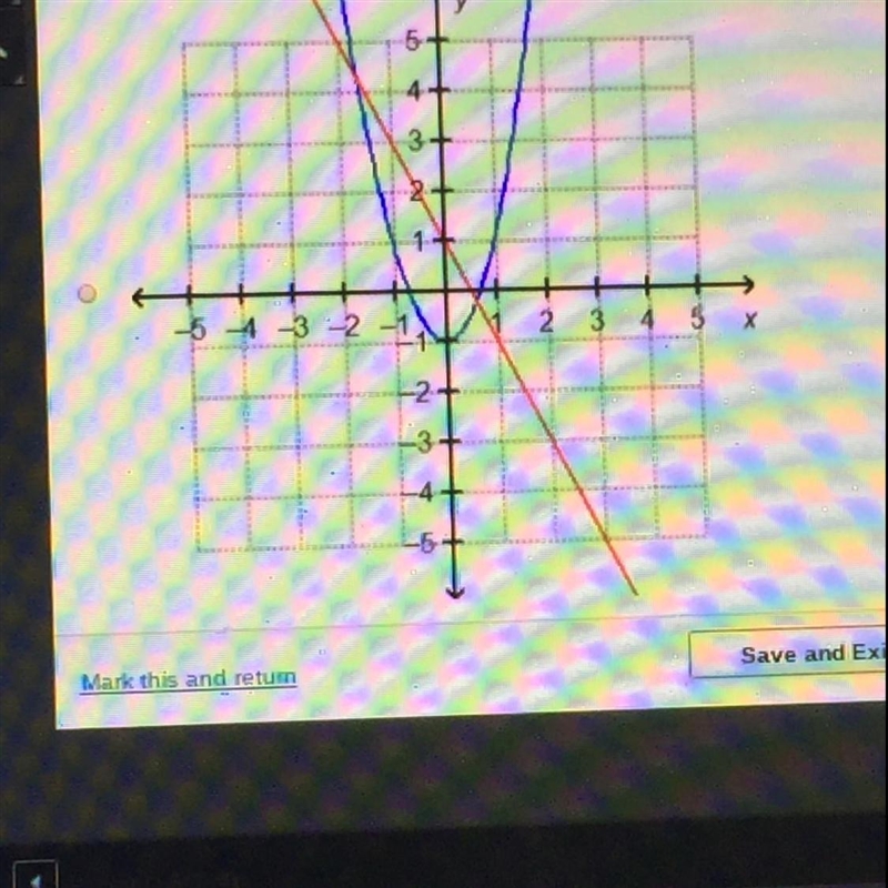 PLLSSSS ANSWER ASAPPP PLSS what graph most likely shows a system of equations with-example-1