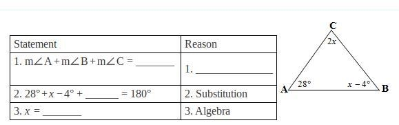 Find the value of x by filling in the blanks in the provided statement- reason solution-example-1