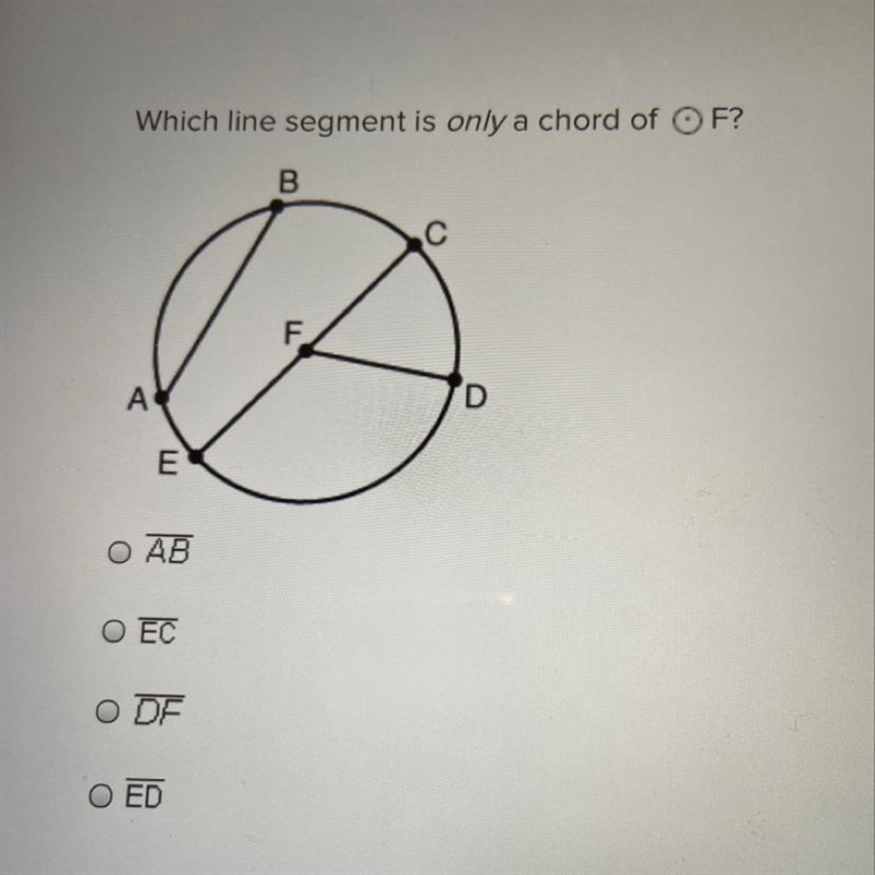 Which line segment is only a chord of F?-example-1