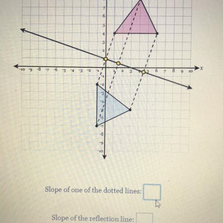 What are the slopes-example-1