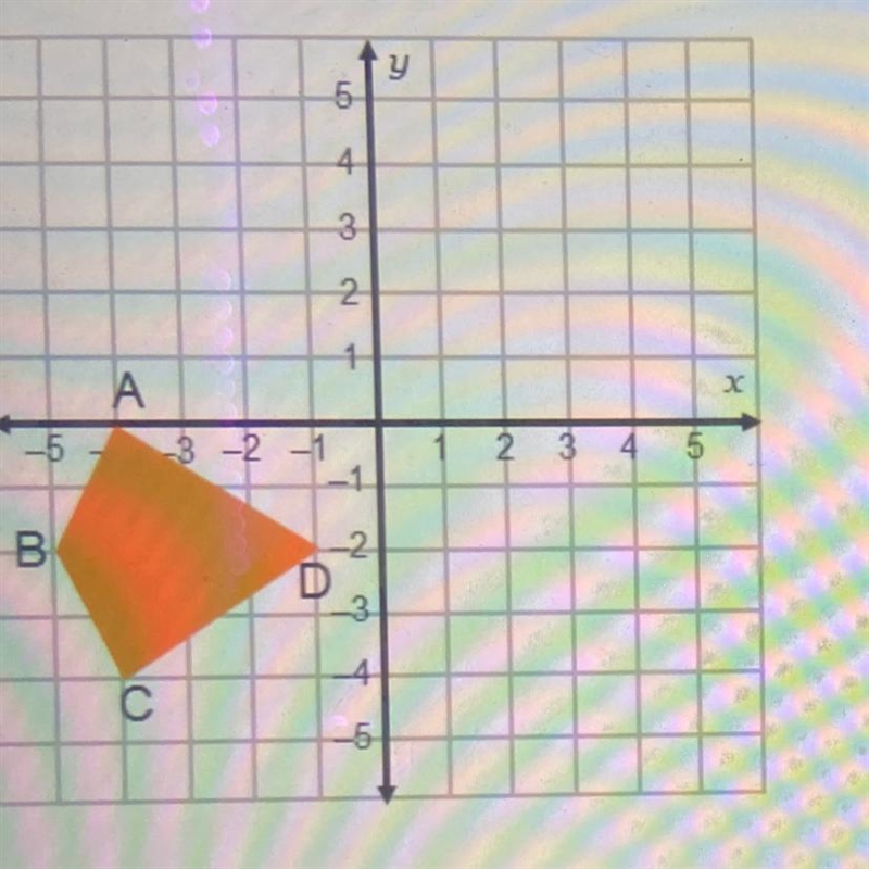 Suppose quadrilateral ABCD has been transformed by ry=x. What are the coordinates-example-1