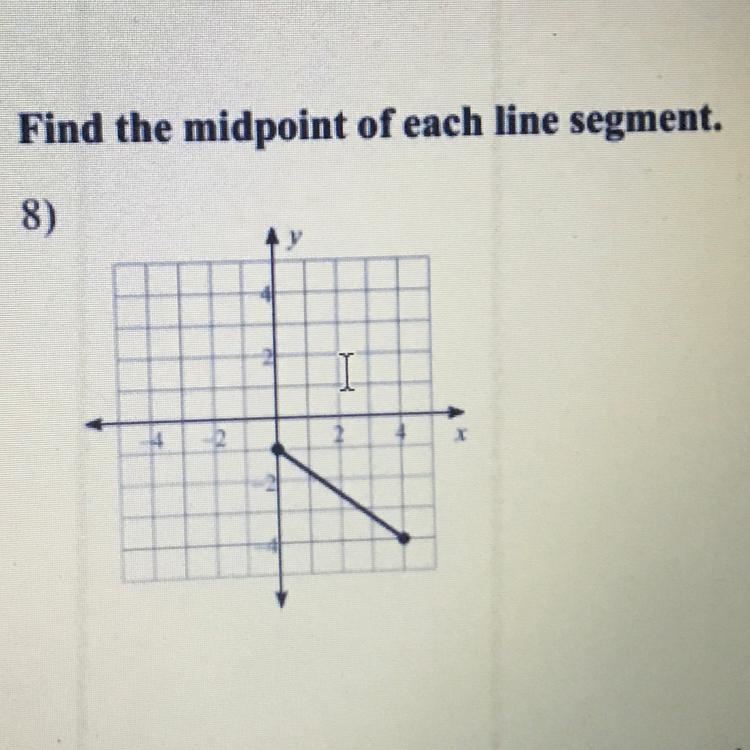 Hurry someone please answer plsss Find the midpoint of each line segment.-example-1