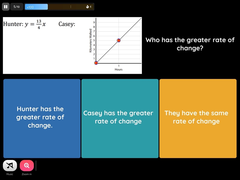 Who has the greater rate of change?-example-1