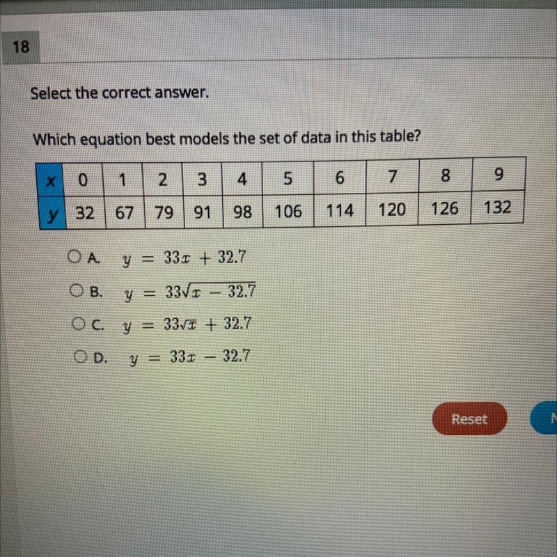 Which equation best models the set of data in this table?-example-1