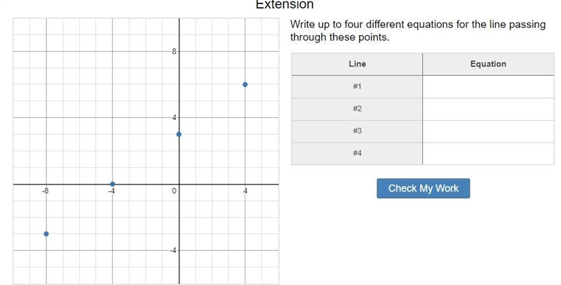 I need help with this. How does one make 4 DIFFERENT equations for the SAME four points-example-1