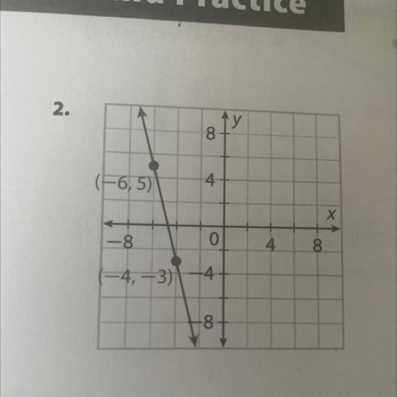 Determine the slope of each line. 1. ТУ 2. 8 ty 8 115,7) 4 (6,5) 4 Х 0 -4 -8 0 -8 4 8 ( 2-2) 4 - -4, -3) -8 S-example-1