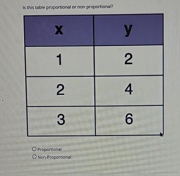 Please help me proportional or nonproportial ​-example-1