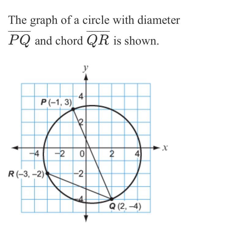 What is the length of the diameter of the circle? A.) 10 units B.) √58 C.) 7 units-example-1