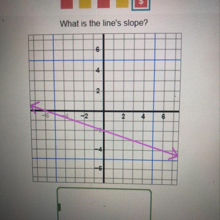 I need the lines slope-example-1