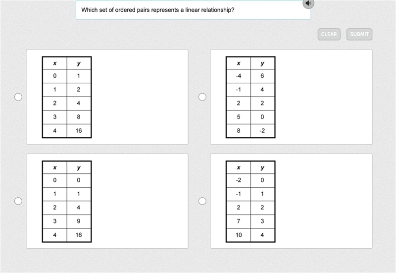 Which set of ordered pairs represents a linear relationship?-example-1