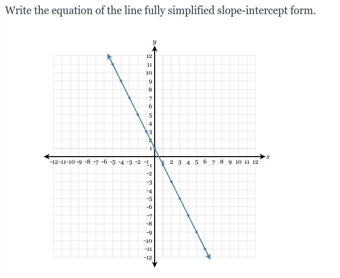 I don't understand this, please help-example-1