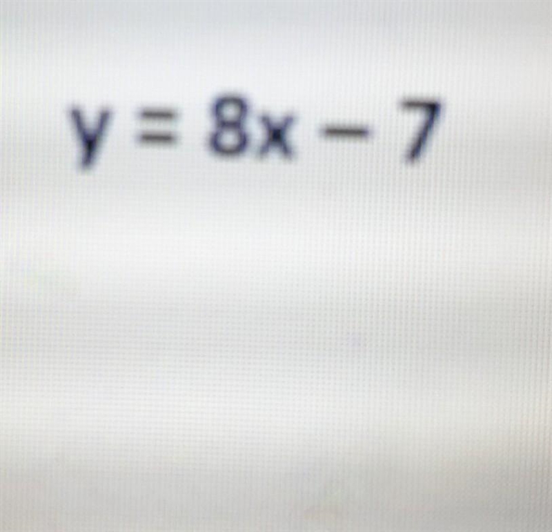 I need helppp Identify the slope and y-intercept. m= b= ​-example-1