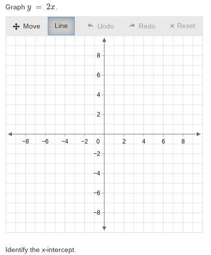 Need help :) x intercept etc-example-1