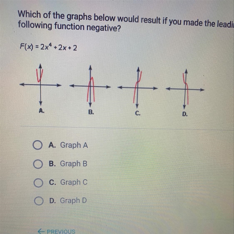 PLEASE HELP ITS MY LAST QUESTION Which of the graphs below would result if you made-example-1