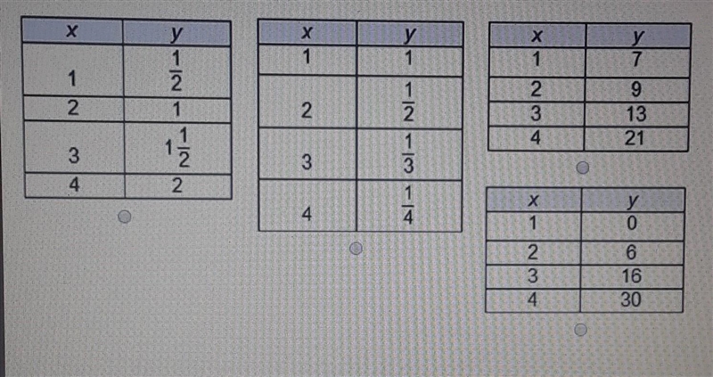 Which table represents a linear function? answers are in the picture plz help im timed-example-1