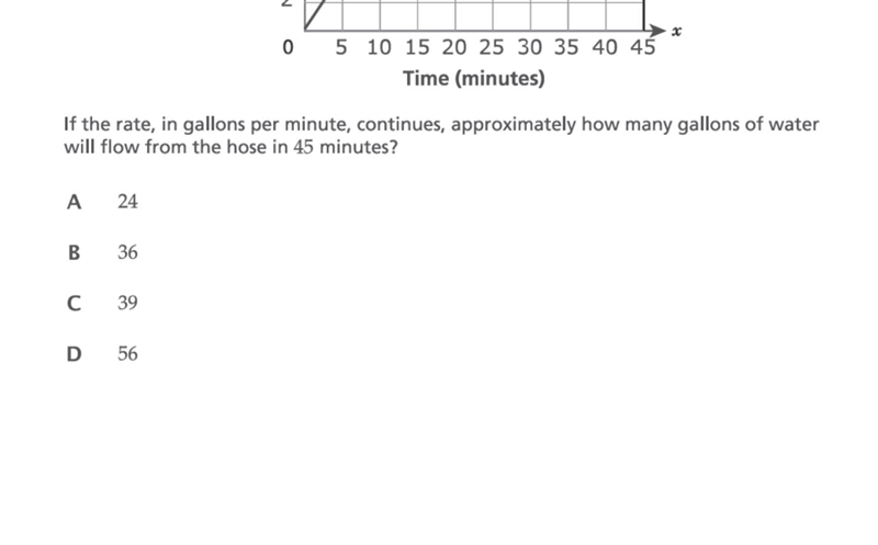 HELPPPPP ITS ABOUT SCATTER PLOTSSSS Helpppppp-example-2