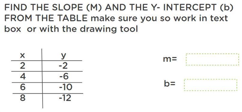 Im stuck on this question solve for slope and y intercept-example-1