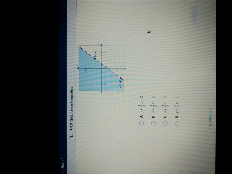 This graph shows the solution to which inequality???-example-1